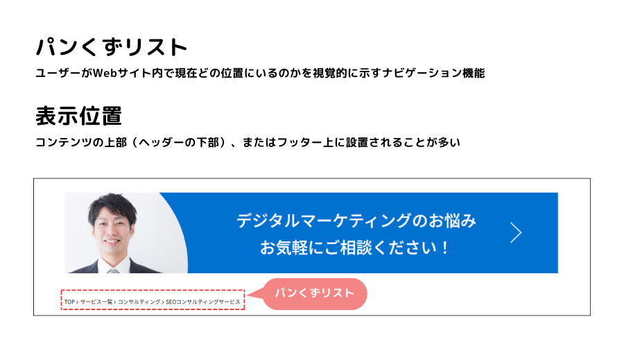 パンくずリストとは
