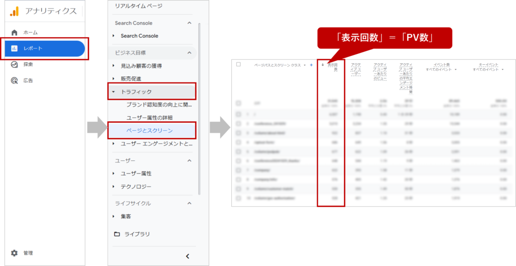 GA4でPV数を確認する方法