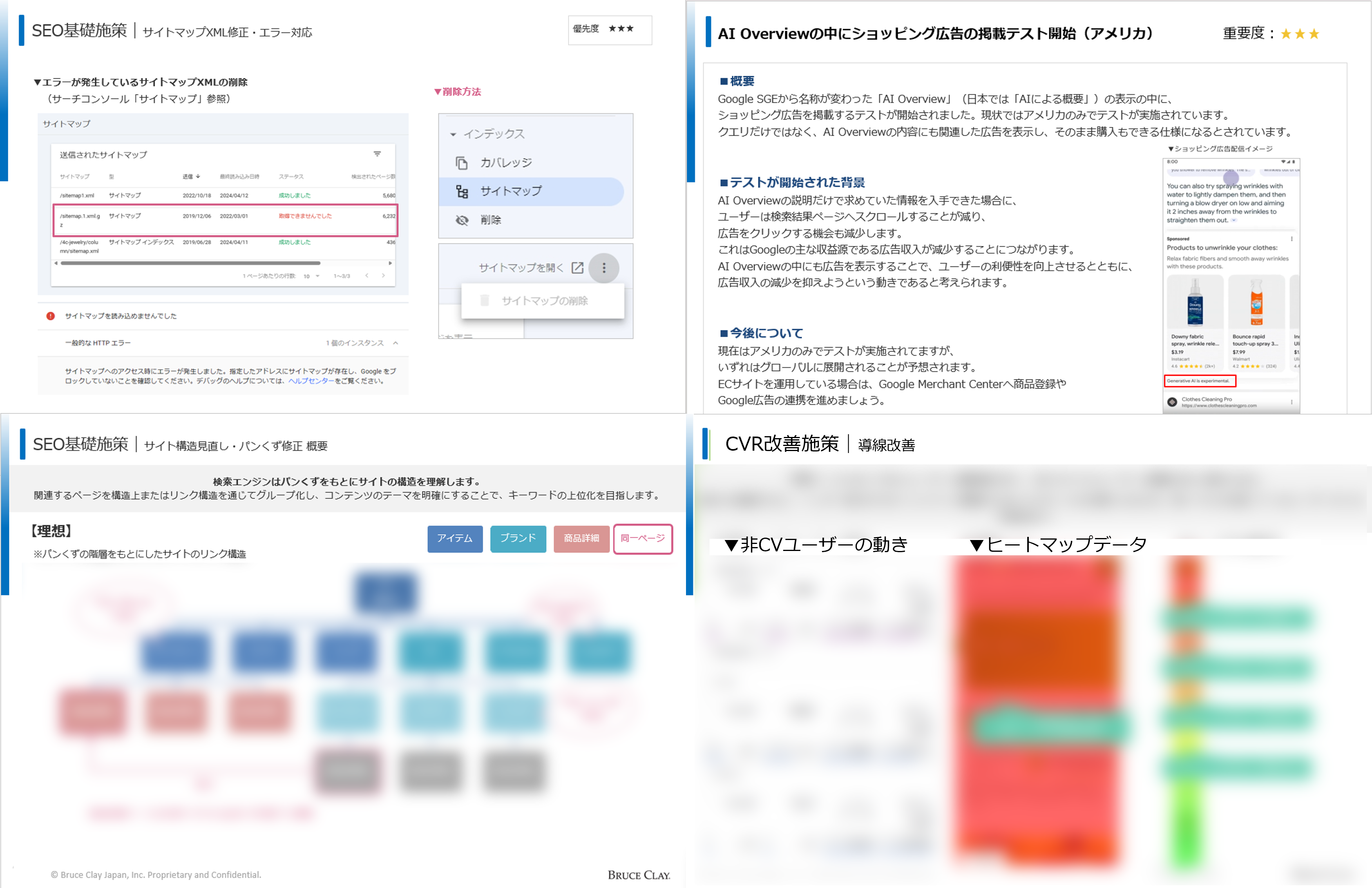 SEO分析レポート・施策提案書