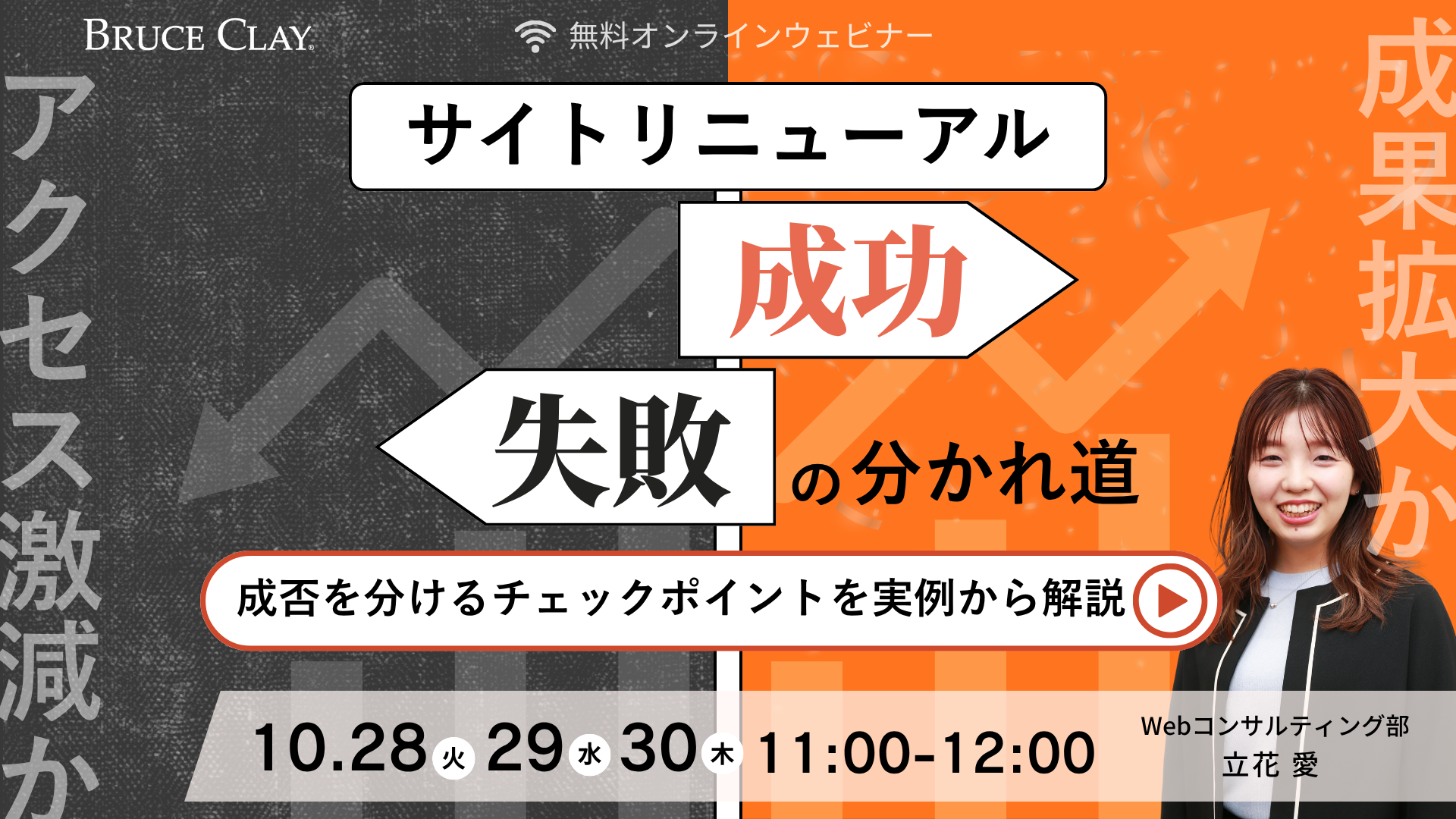 サイトリニューアルの失敗・成功の分かれ道~成否を分けるチェックポイントを実例から解説~ - ブルースクレイ・ジャパン