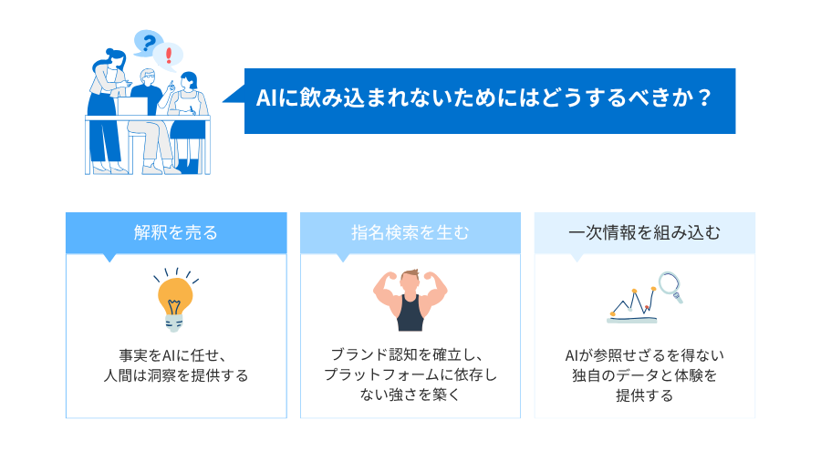 AIが「参照」せざるを得ない「エンティティ」の確立が重要