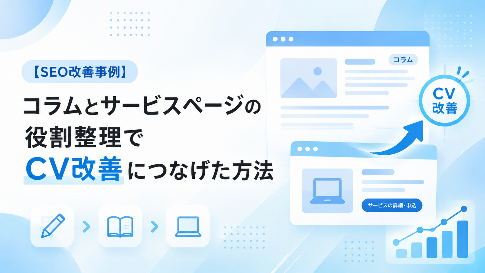 【SEO改善事例】順位低下の原因はコンテンツ不足ではなかった。コラムとサービスページの役割整理でCV改善につなげた方法 