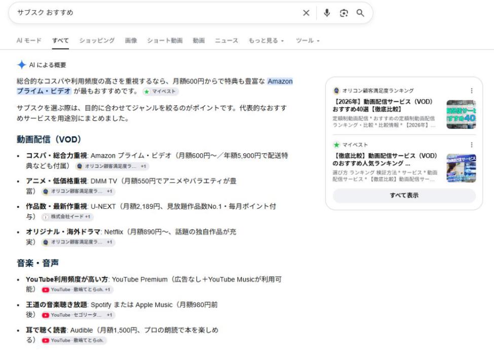 サブスク おすすめ のAIO